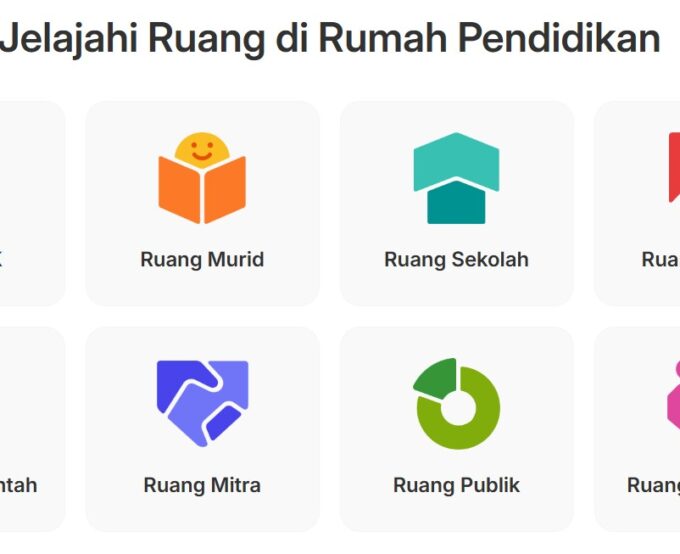 Mengenal Rumah Pendidikan Kementerian Pendidikan Dasar dan Menengah